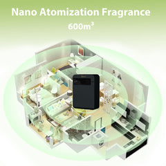 Bakhory Smart Bluetooth Essential Oil Diffuser Machine | App-Controlled Aromatherapy System with Variable Fan Speeds & High-Efficiency Atomization